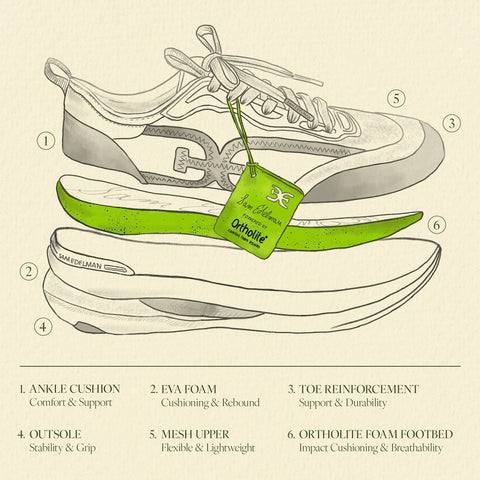 Sarita Performance Athletic Sneaker